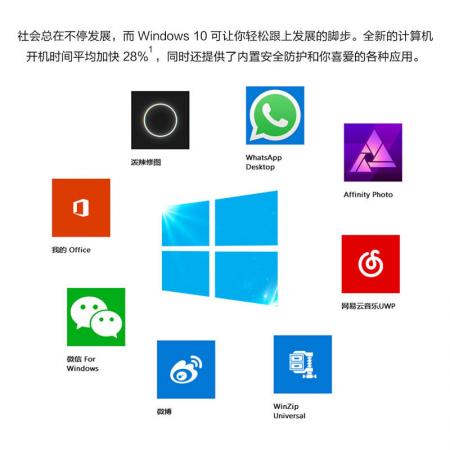 微软 正版windows10 专业版 64位 软件