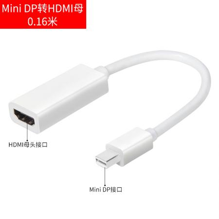 中性MINI DP转HDMI母线 高清链接线转接线