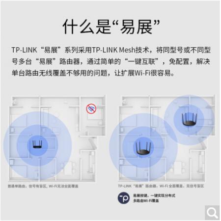TP-LINK TL-WDR5620千兆易展版 1200M双频智能无线路由器