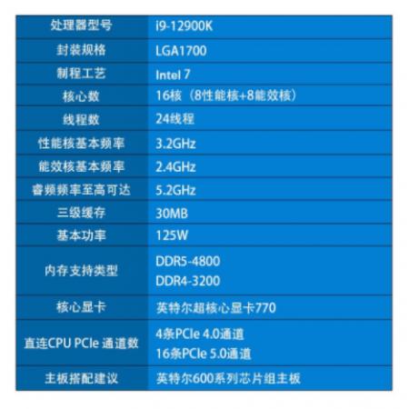 英特尔 I9 12900K  酷睿十六核 CPU处理器 散片