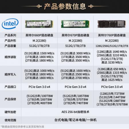 英特尔（Intel）760P M.2 2280 固态硬盘 2TB