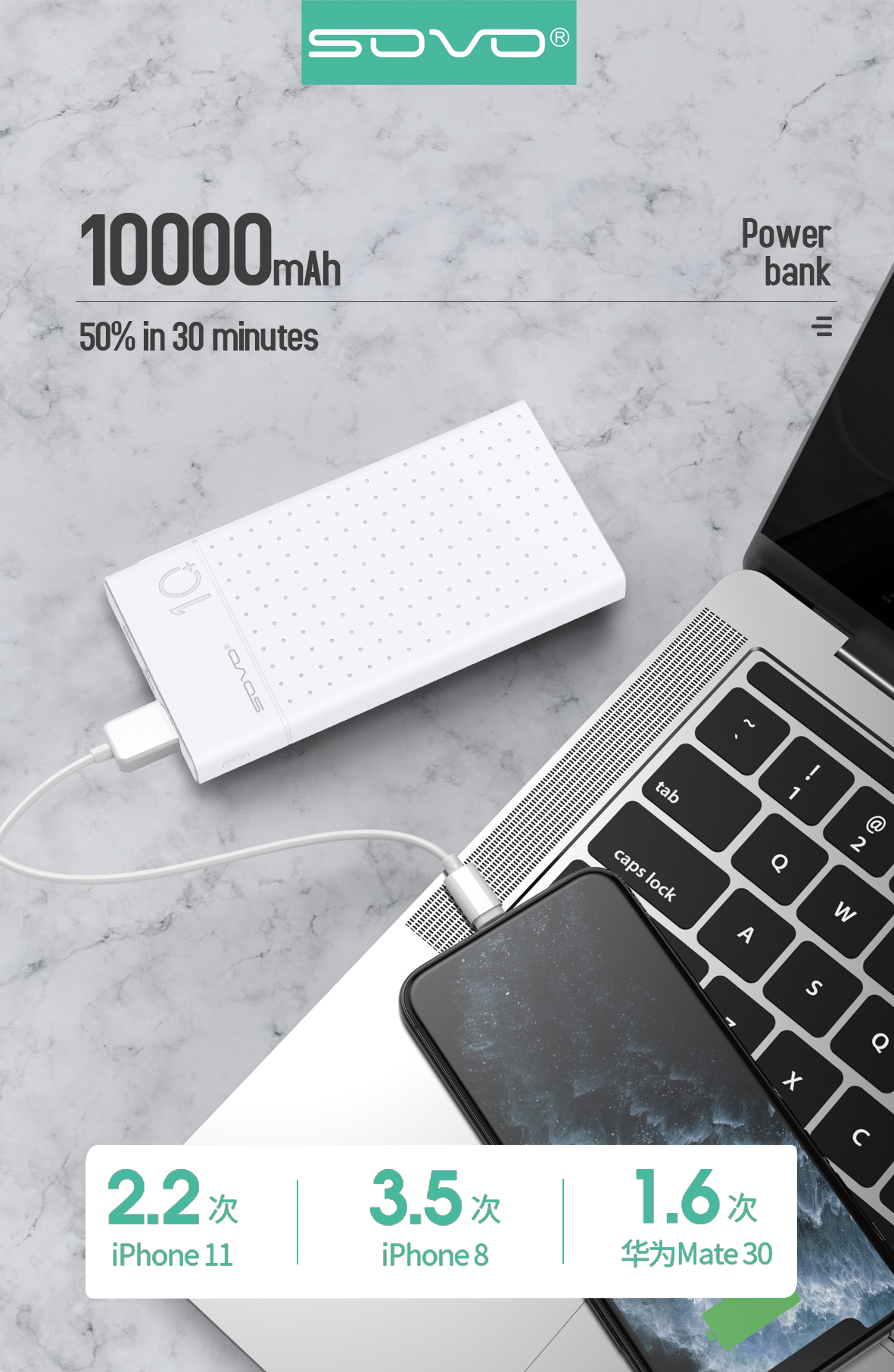 X03移动电源10000毫安快充充电宝大容量适配苹果华为手机 白色